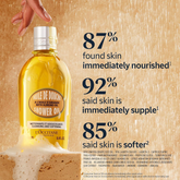 L'Occitane Almond Shower Oil